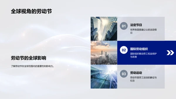 劳动节庆典回顾与展望PPT模板