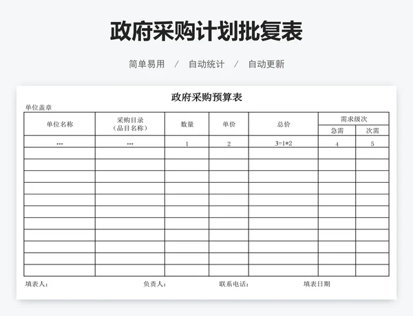 政府采购计划批复表