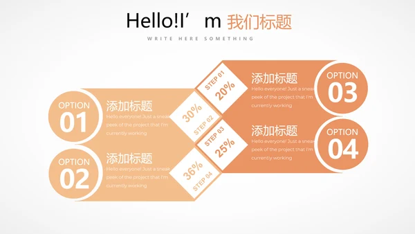 医疗医学人体结构动态PPT模板