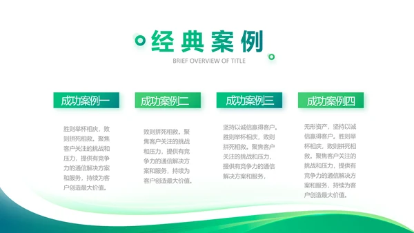 医疗医药公司宣传工作总结汇报动态PPT模板
