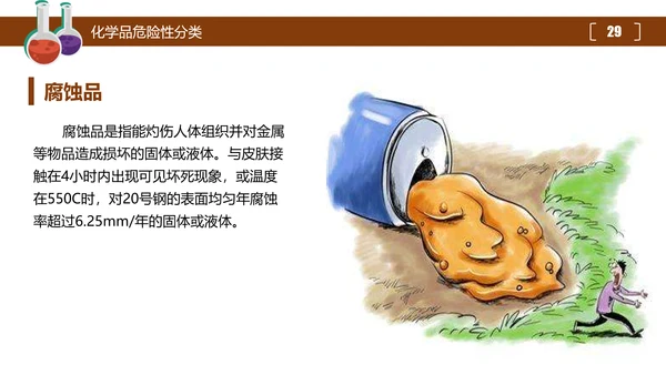 危险化学品处置对策安全培训PPT课件