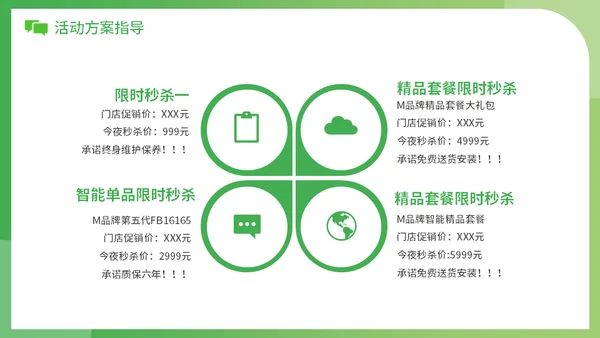新零售时代微信社群营销方案社区团购通用PPT模板