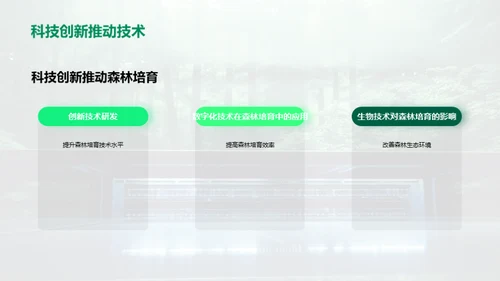森林培育:科技与未来