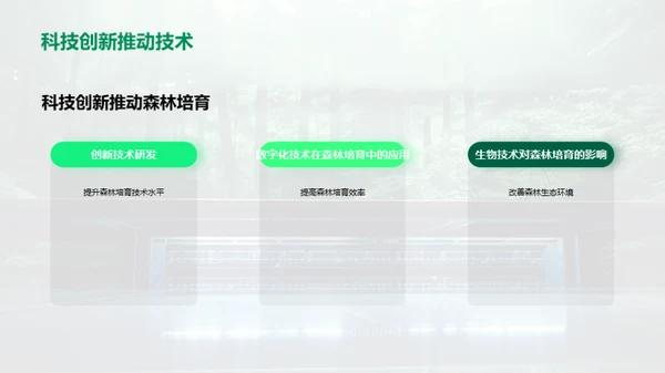 森林培育:科技与未来