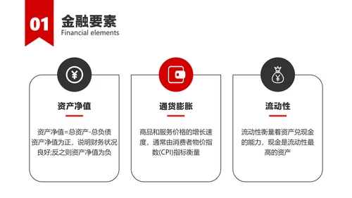 红白色简约风金融银行产品培训