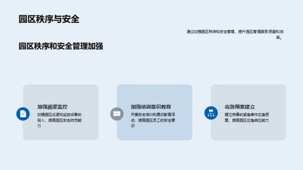 智慧园区：管理与创新