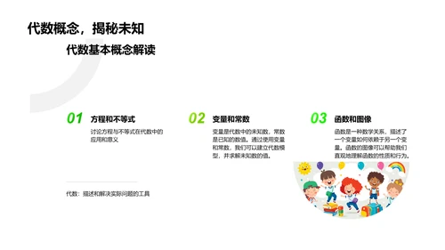 数学实践教学报告PPT模板