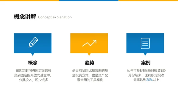 简约风白色基金业务培训PPT