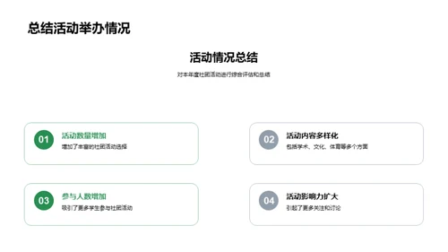 激活学习：社团活动优化