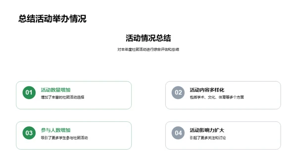 激活学习：社团活动优化