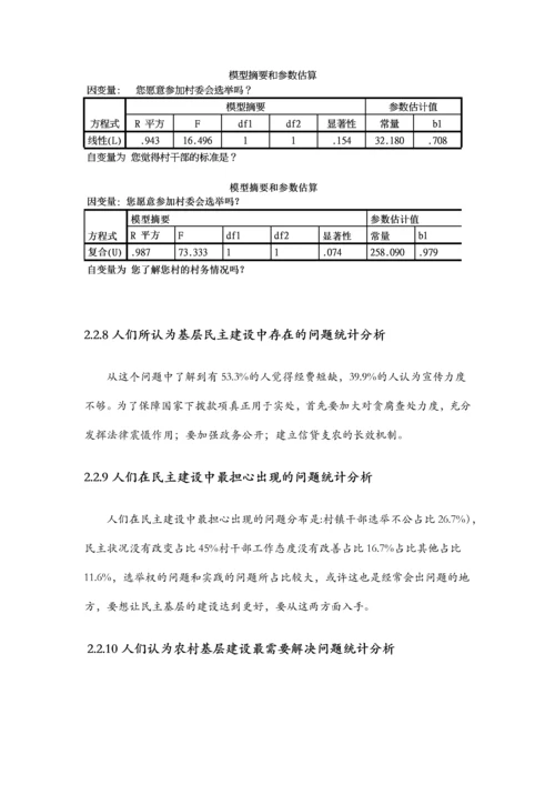 农村基层民主建设方面的调查报告.docx