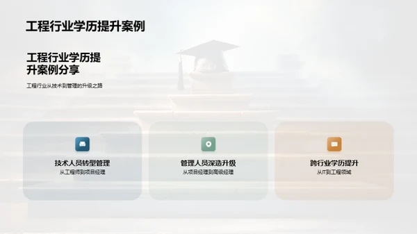 学历提升之策略指南