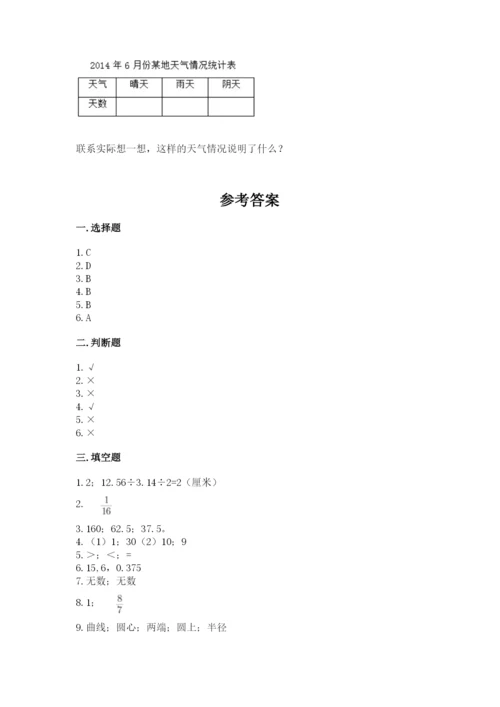 小学数学六年级上册期末考试试卷附完整答案（考点梳理）.docx