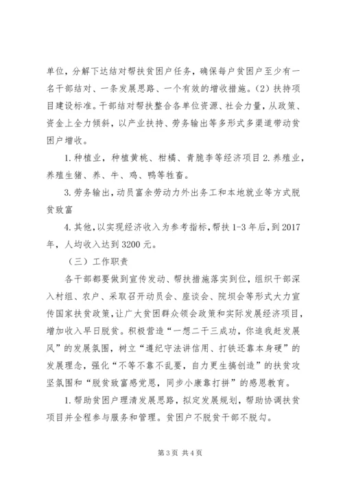 马鞍村精准扶贫结对帮扶工作实施方案.docx