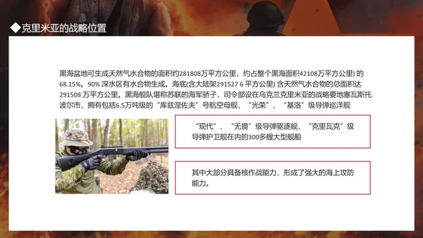 俄乌冲突及对未来世界格局的影响PPT模板