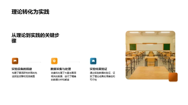 黑洞研究进展