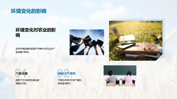 农业科学的未来探索