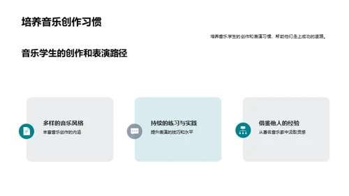 商务风教育培训教学课件PPT模板