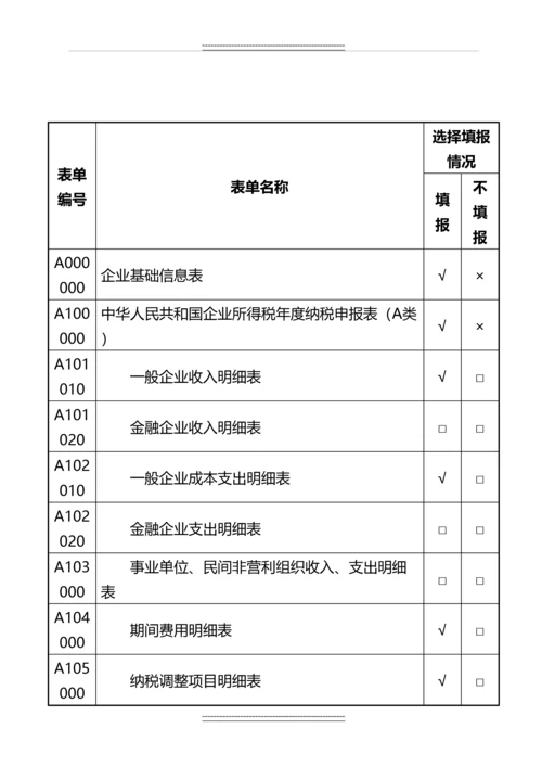 中华人民共和国企业所得税年度纳税申报表(a类-年版).docx