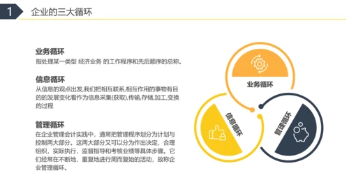 彩色水彩简约商务财务共享服务实训总结企业培训PPT财务知识培训