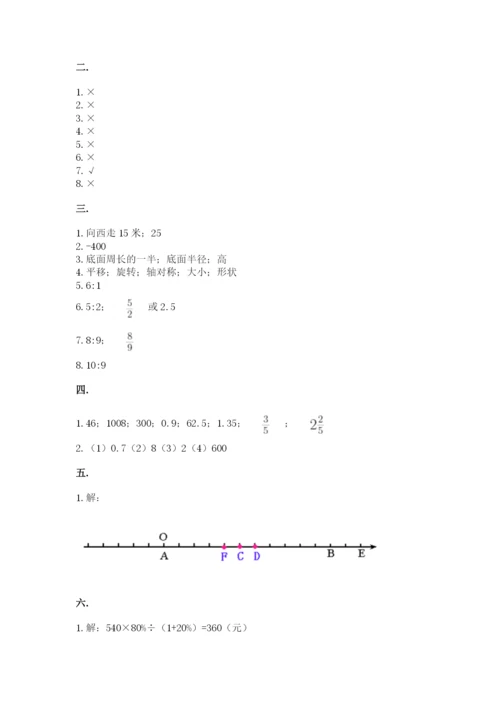 小学毕业班数学检测题及参考答案【夺分金卷】.docx