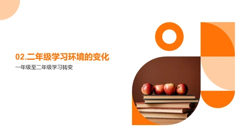 二年级学习攻略
