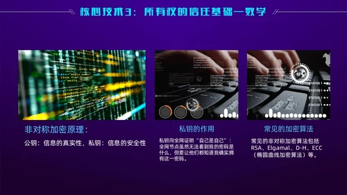 科技风蓝紫色区块链技术介绍创意简约互联网企业PPT