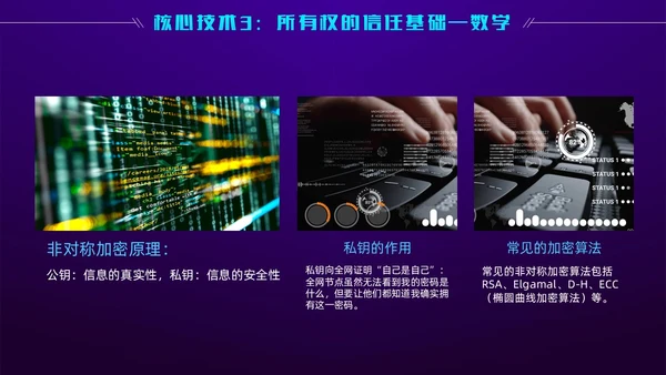 科技风蓝紫色区块链技术介绍创意简约互联网企业PPT