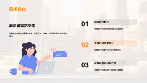 糕点业洞察：新兴趋势