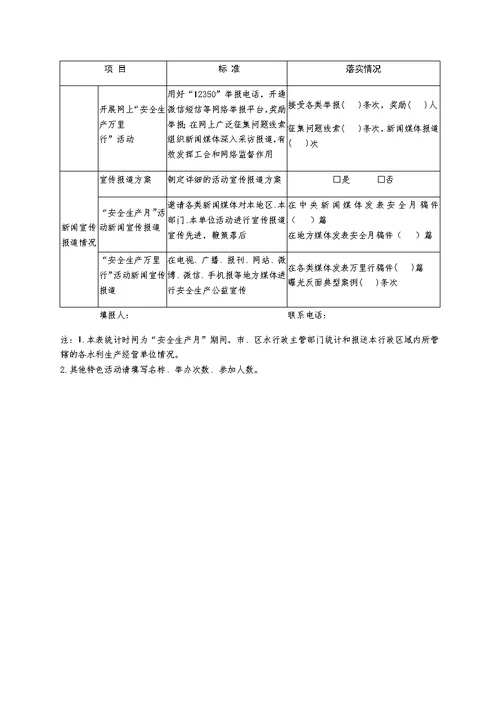 “安全生产月”活动情况统计表