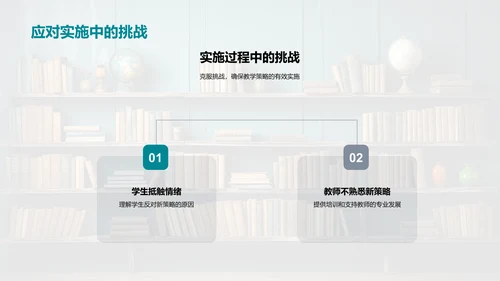 策略启动教学提升