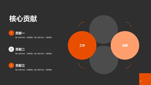 橙色现代汽车企业工作总结PPT