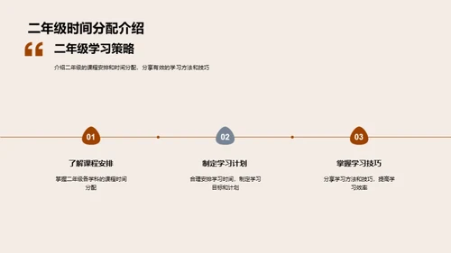 跃升二年级