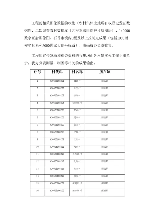 农村土地承包经营权实施方案