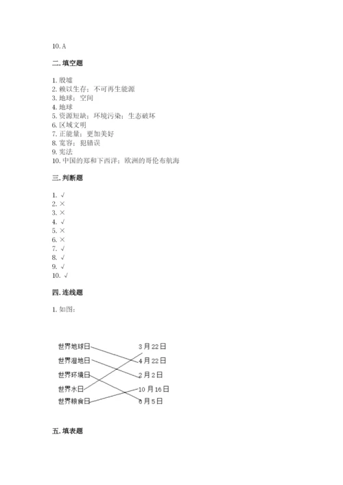 部编版道德与法治六年级下册期末测试卷含完整答案【易错题】.docx