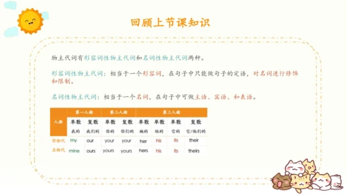 Unit 6 shopping知识回顾汇总课件(共22张PPT)
