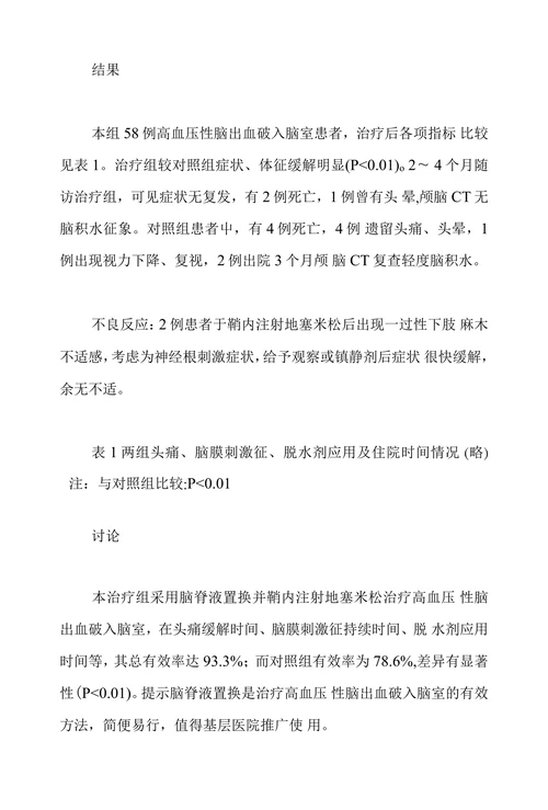 临床医学论文心脑血管方向论文范文