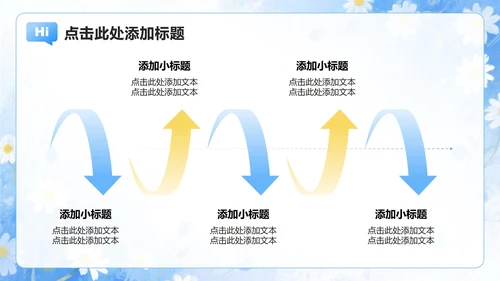 浅蓝色雏菊小清新风开学季大学生自我介绍PPT模板