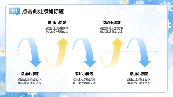 浅蓝色雏菊小清新风开学季大学生自我介绍PPT模板