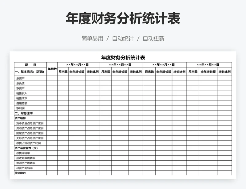 年度财务分析统计表