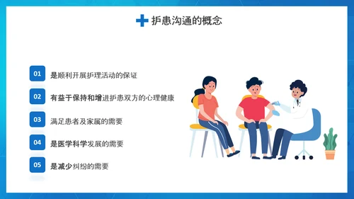 医患关系医院护患沟通技巧培训PPT课件