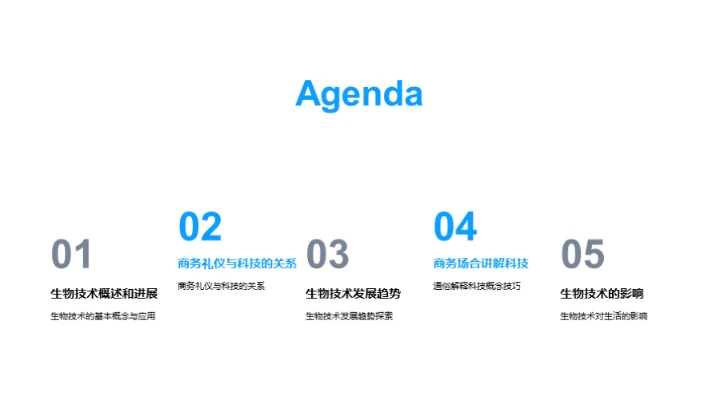 生物科技与商务礼仪