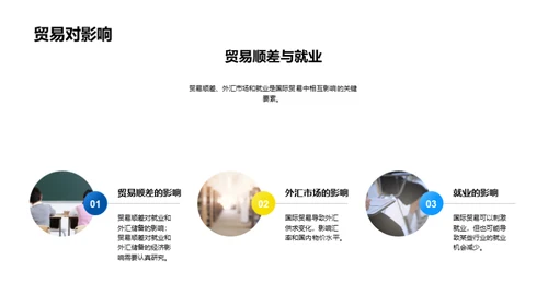 简约风教育培训教学课件PPT模板