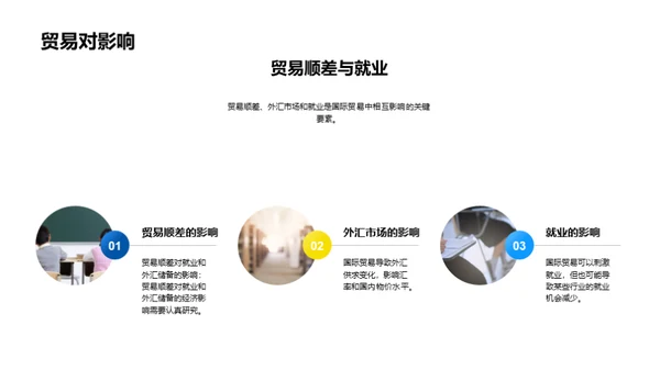 简约风教育培训教学课件PPT模板