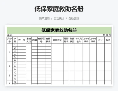 低保家庭救助名册