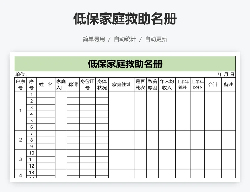 低保家庭救助名册