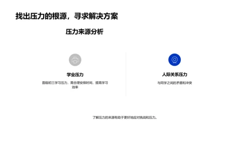 初三学习生活指南PPT模板