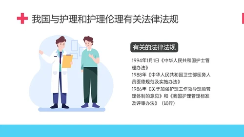 红蓝简约形状护理伦理学培训PPT课件