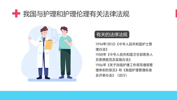 红蓝简约形状护理伦理学培训PPT课件