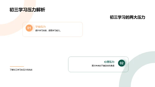 初三勇往直前